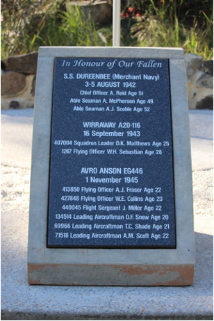 honour roll